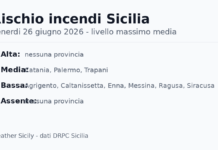 Sicilia: bollettino rischio incendi per venerdi 26 giugno 2026 Sicilia: bollettino rischio incendi per venerdi 26 giugno 2026
