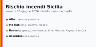 Sicilia: bollettino rischio incendi per venerdi 26 giugno 2026 Sicilia: bollettino rischio incendi per venerdi 26 giugno 2026