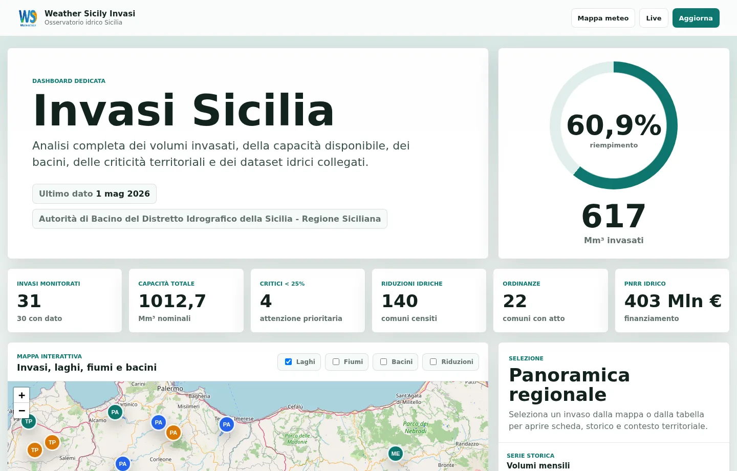 Schermata Invasi Sicilia con dashboard su dighe e risorse idriche