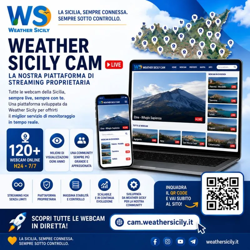 Infografica Weather Sicily Cam con piattaforma streaming proprietaria e rete webcam live in Sicilia