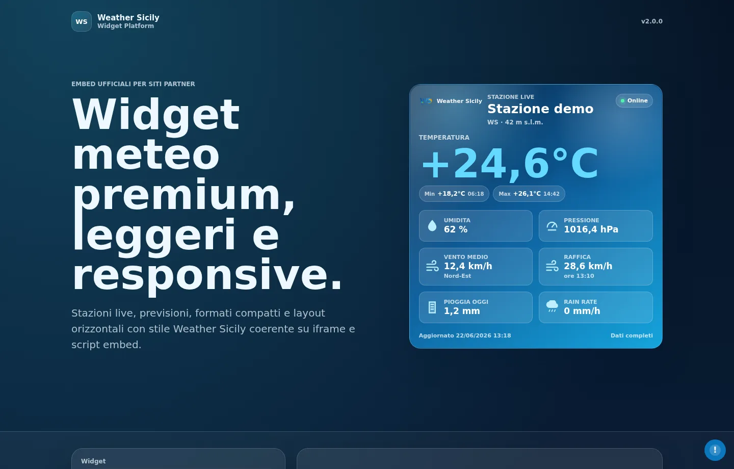 Schermata Weather Sicily Widget per dati e contenuti meteo integrabili