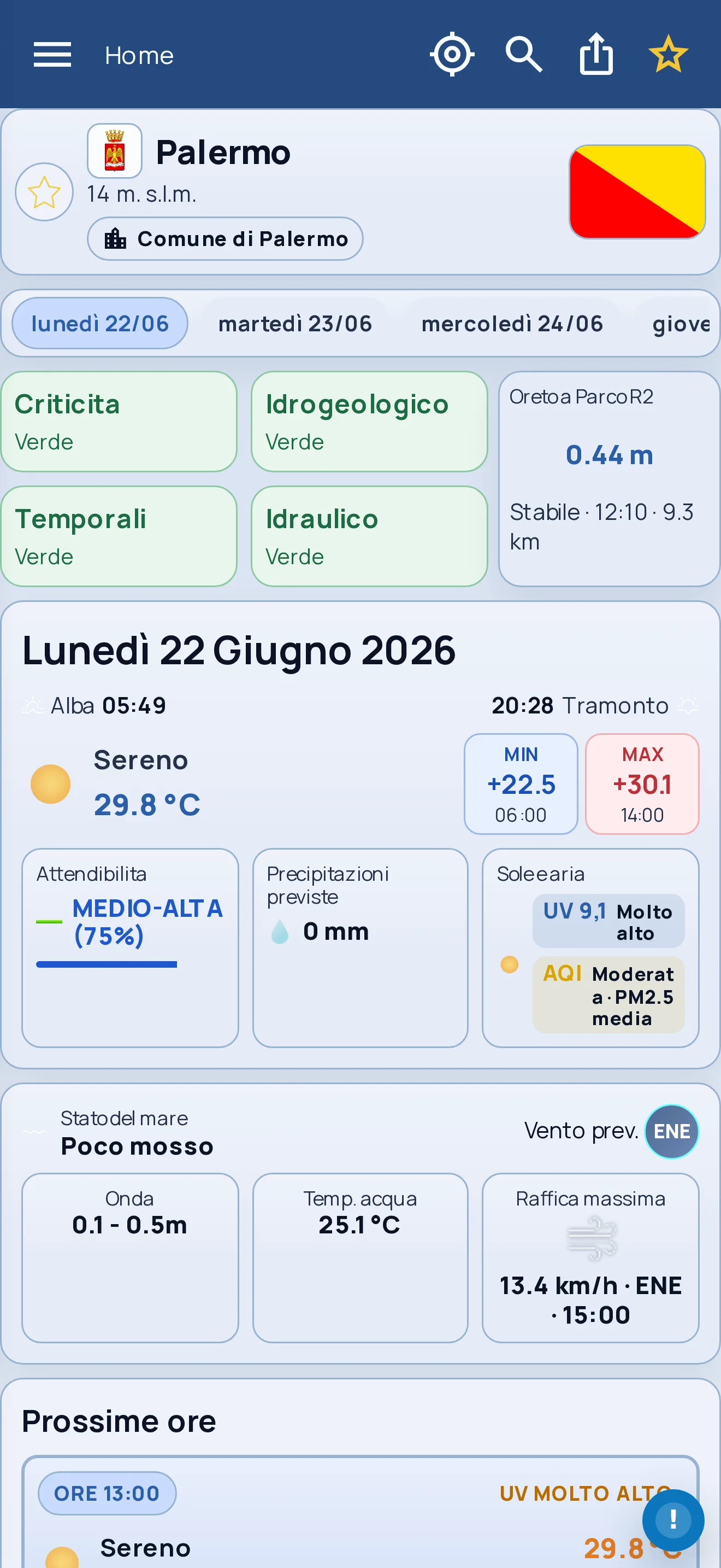 Schermata Weather Sicily App su smartphone 6.9 pollici con previsioni locali per Palermo