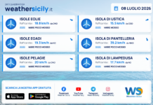 Meteo Sicilia, isole minori: previsioni meteo mare e vento per domani, mercoledì 08 luglio 2026