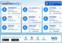 Meteo Sicilia: previsioni meteo mare e vento per domani, venerdì 03 luglio 2026