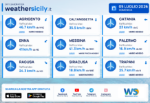 Meteo Sicilia: previsioni meteo mare e vento per domani, domenica 05 luglio 2026