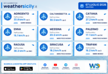 Meteo Sicilia: previsioni meteo mare e vento per domani, martedì 07 luglio 2026