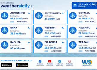 Mari e venti – province – 28 luglio 2026