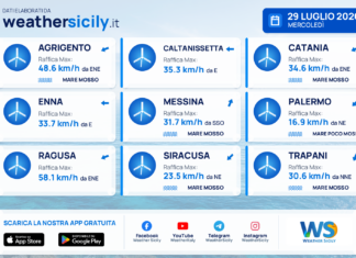Mari e venti – province – 29 luglio 2026