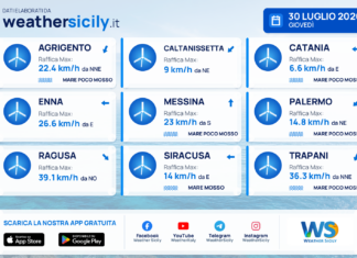 Mari e venti – province – 30 luglio 2026