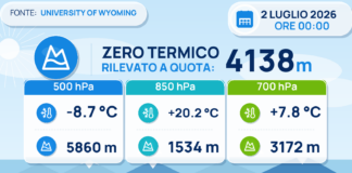 Meteo Sicilia: Radiosondaggio Trapani Birgi di giovedì 02 luglio 2026 ore 00:00
