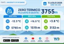 Meteo Sicilia: Radiosondaggio Trapani Birgi di venerdì 03 luglio 2026 ore 00:00