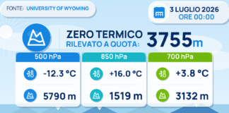 Meteo Sicilia: Radiosondaggio Trapani Birgi di venerdì 03 luglio 2026 ore 00:00