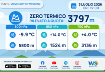 Meteo Sicilia: Radiosondaggio Trapani Birgi di venerdì 03 luglio 2026 ore 12:00