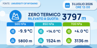 Meteo Sicilia: Radiosondaggio Trapani Birgi di venerdì 03 luglio 2026 ore 12:00