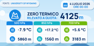 Meteo Sicilia: Radiosondaggio Trapani Birgi di sabato 04 luglio 2026 ore 00:00