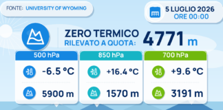 Meteo Sicilia: Radiosondaggio Trapani Birgi di domenica 05 luglio 2026 ore 00:00