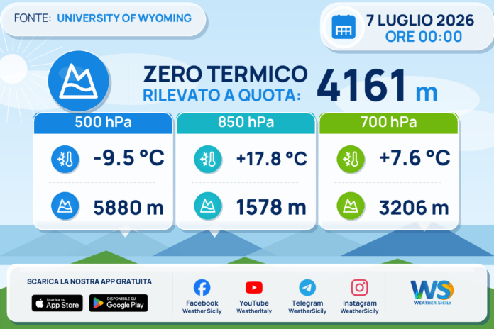 Meteo Sicilia: Radiosondaggio Trapani Birgi di martedì 07 luglio 2026 ore 00:00