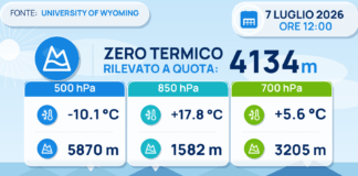 Meteo Sicilia: Radiosondaggio Trapani Birgi di martedì 07 luglio 2026 ore 12:00