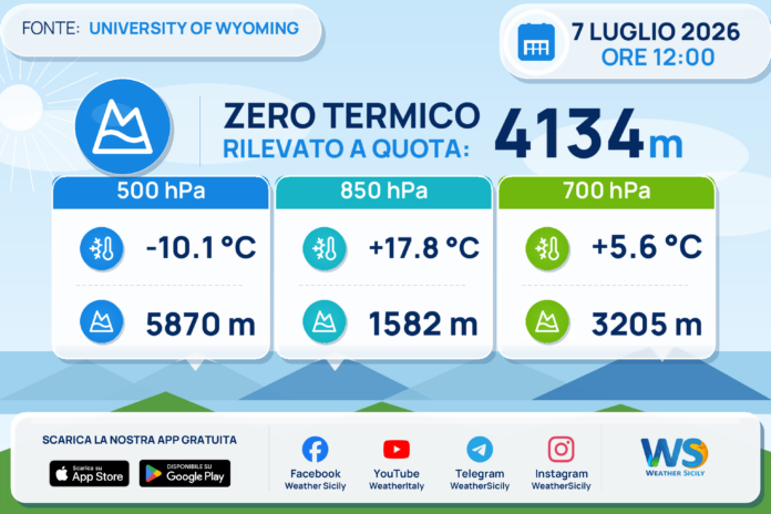 Meteo Sicilia: Radiosondaggio Trapani Birgi di martedì 07 luglio 2026 ore 12:00