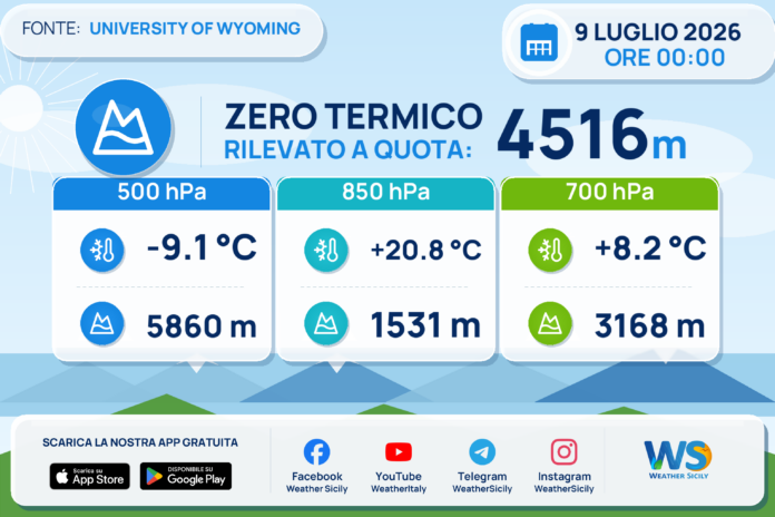 Meteo Sicilia: Radiosondaggio Trapani Birgi di giovedì 09 luglio 2026 ore 00:00