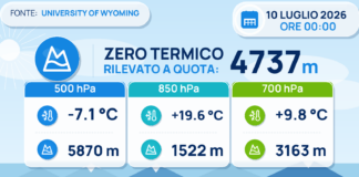 Meteo Sicilia: Radiosondaggio Trapani Birgi di venerdì 10 luglio 2026 ore 00:00