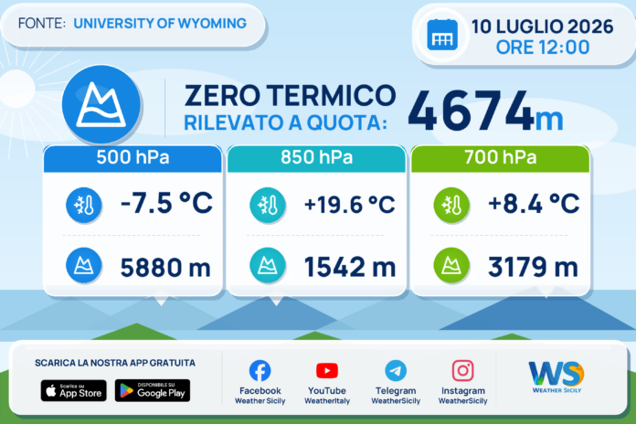 Meteo Sicilia: Radiosondaggio Trapani Birgi di venerdì 10 luglio 2026 ore 12:00
