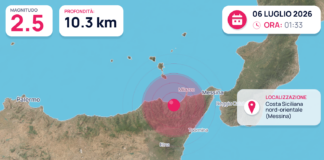 Scossa di terremoto magnitudo 2.5 nei pressi di Costa Siciliana nord-orientale (Messina)