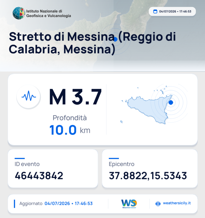 Scossa di terremoto magnitudo 3.7 nei pressi di Stretto di Messina (Reggio di Calabria, Messina)