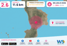 Preanalisi EMSC: terremoto M2.6 – SOUTHERN ITALY