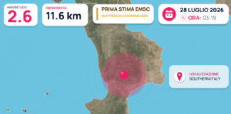 Preanalisi EMSC: terremoto M2.6 – SOUTHERN ITALY