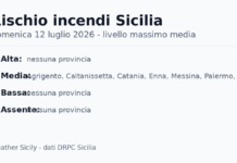 Sicilia: bollettino rischio incendi per domenica 12 luglio 2026 Sicilia: bollettino rischio incendi per domenica 12 luglio 2026