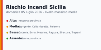 Sicilia: bollettino rischio incendi per domenica 05 luglio 2026 Sicilia: bollettino rischio incendi per domenica 05 luglio 2026
