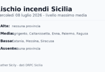 Sicilia: bollettino rischio incendi per mercoledi 08 luglio 2026 Sicilia: bollettino rischio incendi per mercoledi 08 luglio 2026