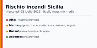 Sicilia: bollettino rischio incendi per mercoledi 08 luglio 2026 Sicilia: bollettino rischio incendi per mercoledi 08 luglio 2026