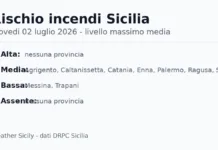 Sicilia: bollettino rischio incendi per giovedi 02 luglio 2026 Sicilia: bollettino rischio incendi per giovedi 02 luglio 2026