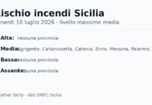 Sicilia: bollettino rischio incendi per venerdi 10 luglio 2026 Sicilia: bollettino rischio incendi per venerdi 10 luglio 2026