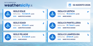 Mari e venti – isole minori – 1 agosto 2026