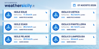 Mari e venti – isole minori – 7 agosto 2026