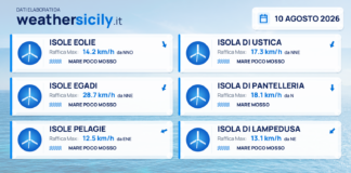 Mari e venti – isole minori – 10 agosto 2026