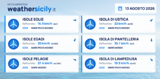 Mari e venti – isole minori – 13 agosto 2026