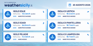Mari e venti – isole minori – 20 agosto 2026
