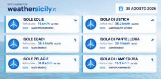 Mari e venti – isole minori – 25 agosto 2026