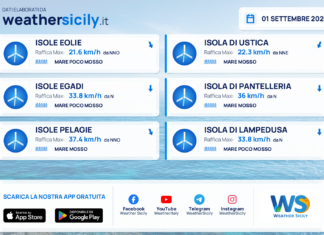 Mari e venti – isole minori – 1 settembre 2026