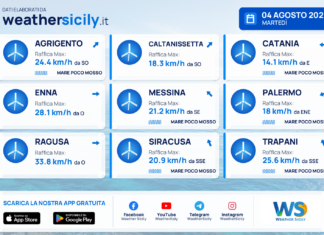 Mari e venti – province – 4 agosto 2026