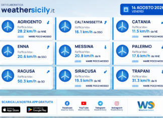 Mari e venti – province – 14 agosto 2026