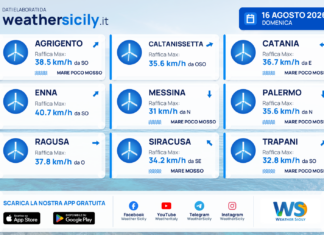 Mari e venti – province – 16 agosto 2026