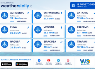 Mari e venti – province – 19 agosto 2026