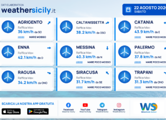 Mari e venti – province – 22 agosto 2026