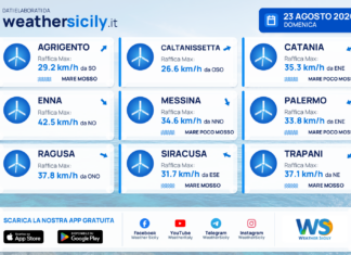 Mari e venti – province – 23 agosto 2026