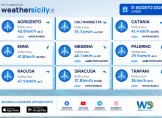 Mari e venti – province – 31 agosto 2026